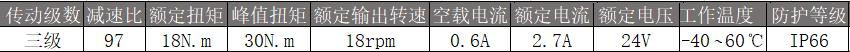 56mm有刷行星減速電機(jī)